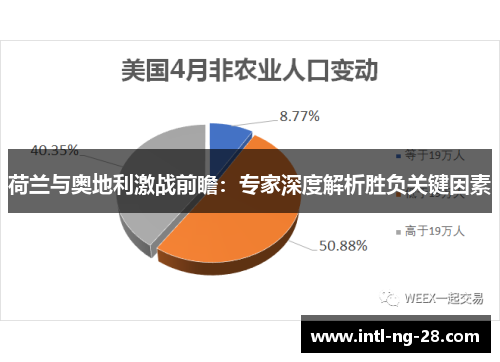 荷兰与奥地利激战前瞻:专家深度解析胜负关键因素