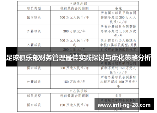 足球俱乐部财务管理最佳实践探讨与优化策略分析