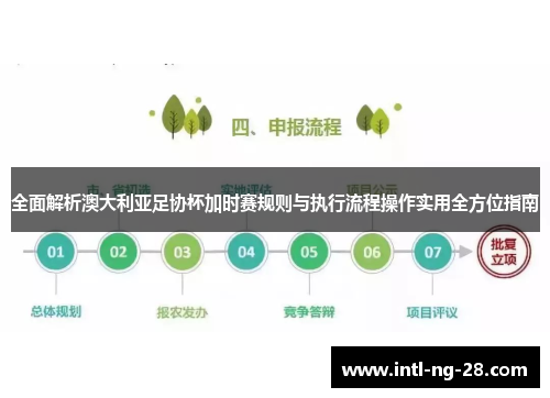 全面解析澳大利亚足协杯加时赛规则与执行流程操作实用全方位指南