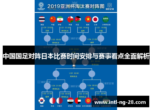 中国国足对阵日本比赛时间安排与赛事看点全面解析