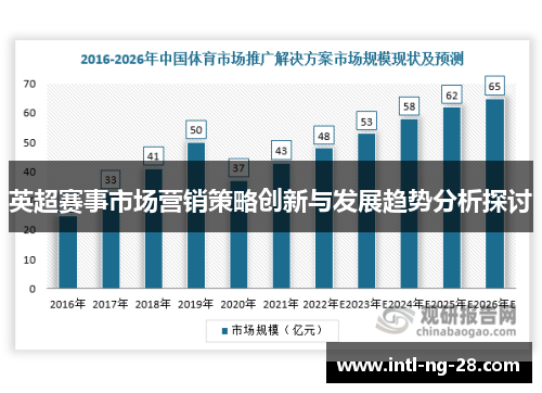 英超赛事市场营销策略创新与发展趋势分析探讨