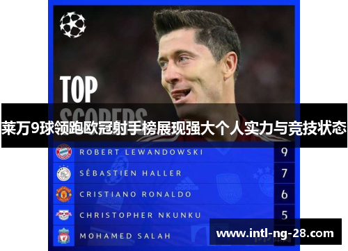 莱万9球领跑欧冠射手榜展现强大个人实力与竞技状态 莱万9球领跑欧冠射手榜展现强大个人实力与竞技状态