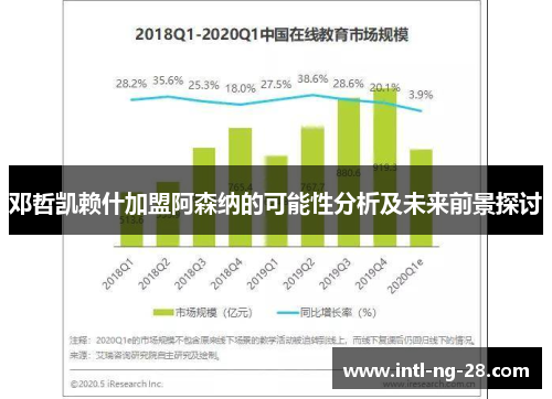 邓哲凯赖什加盟阿森纳的可能性分析及未来前景探讨