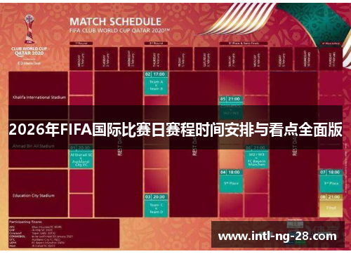 2026年FIFA国际比赛日赛程时间安排与看点全面版 2026年FIFA国际比赛日赛程时间安排与看点全面版