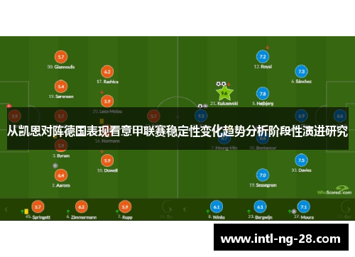 从凯恩对阵德国表现看意甲联赛稳定性变化趋势分析阶段性演进研究