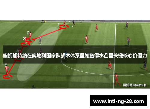 鲍姆加特纳在奥地利国家队战术体系里如鱼得水凸显关键核心价值力